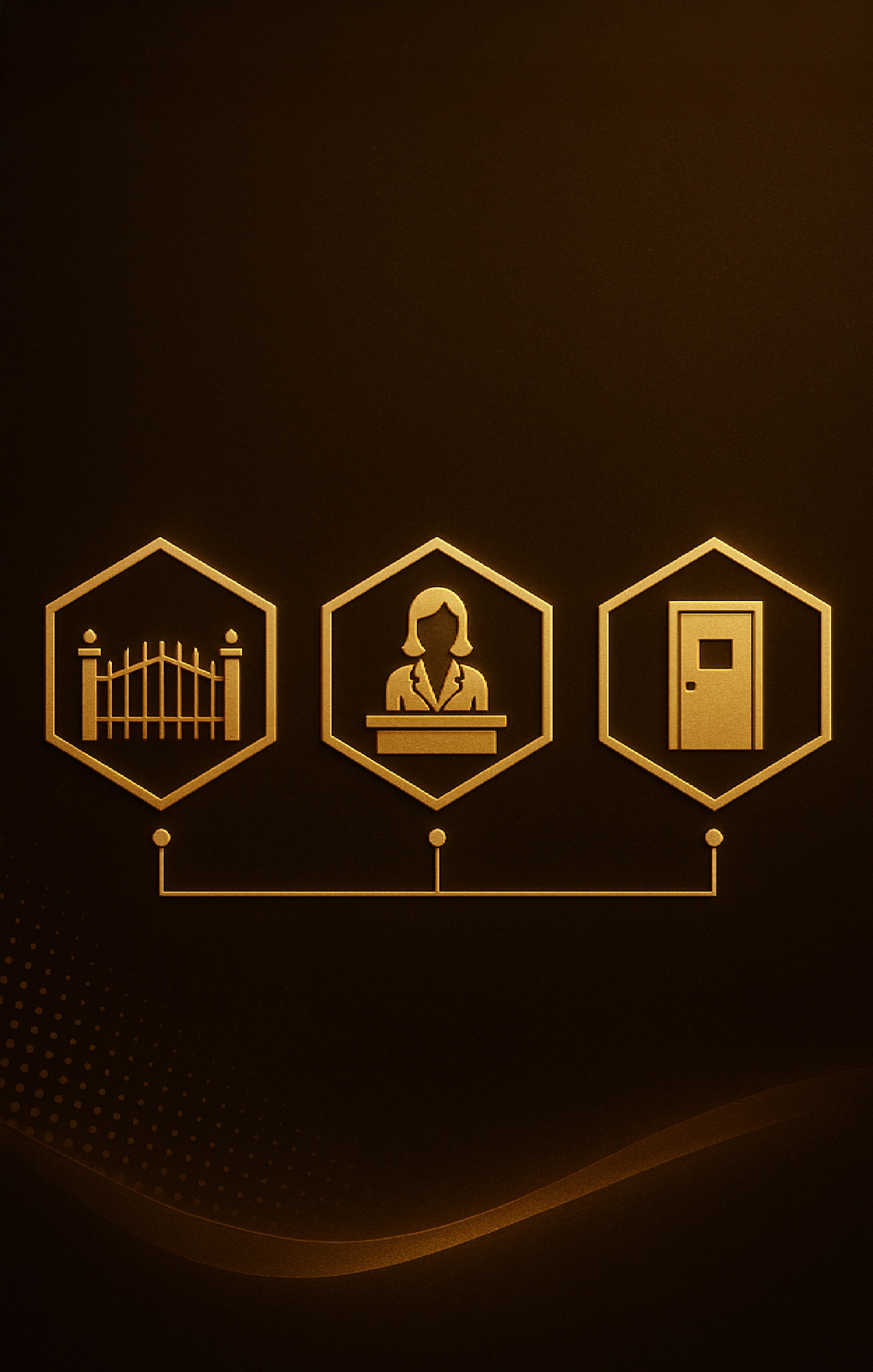 3-Tier Security System